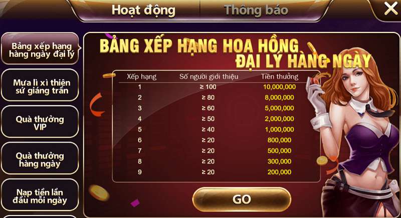 Khám phá các tính năng của các trang web game cấp Mn88 - Mn88