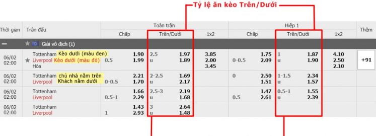 Giao diện với Hi888 hoạt động rất mượt mà - Hi888