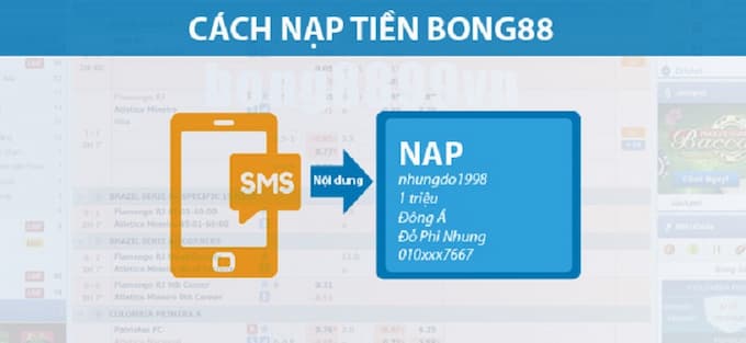 Các hoạt động khuyến mãi Gi88 (phần thưởng, tiền thưởng) - Gi88