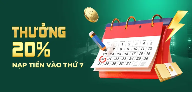 Các trò chơi nổi tiếng cấp độ Mobi66 - Mobi66