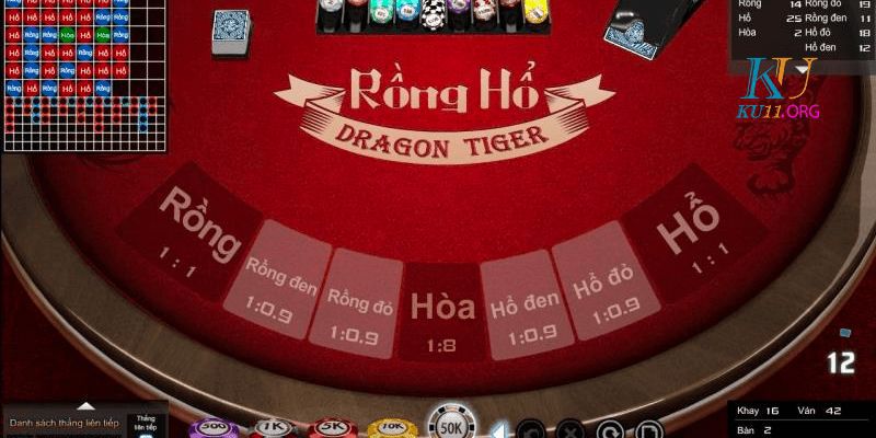 Thông tin về trang web chơi game trực tuyến Fic88 - Fic88