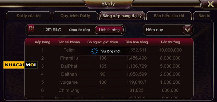 789F cung cấp 3 lợi ích độc quyền - 789F